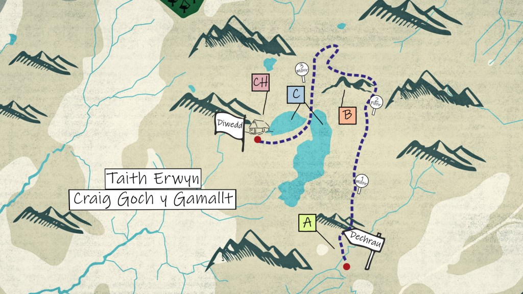 Erwyn's Journey