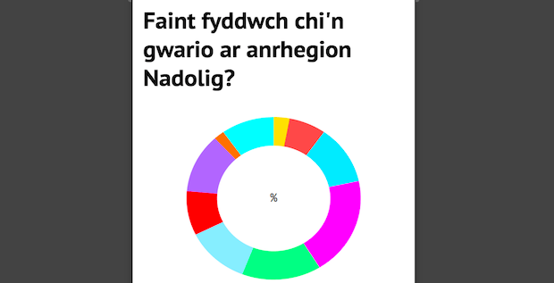 Pol Nadolig 'Y Byd ar Bedwar' - 09.12.14